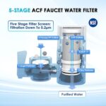 Smart Faucet Water Filter & Sprayer - Image 6