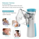 Mini Mesh Nebulizer+Battery 2p - Image 6