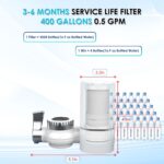 Smart Faucet Water Filter & Sprayer - Image 5
