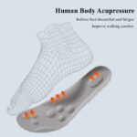 Soft & Breathable Comfort Insole - Image 2