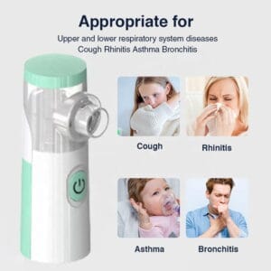 Rechargeable Mesh Nebulizer
